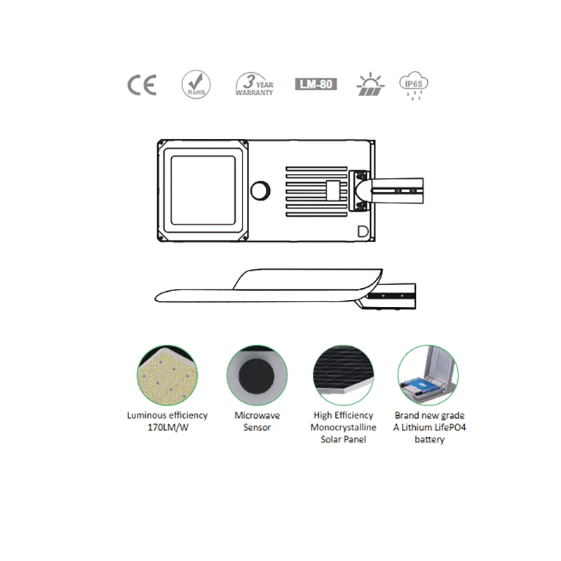 CL Series Energy Storage Type Street Lamp 2